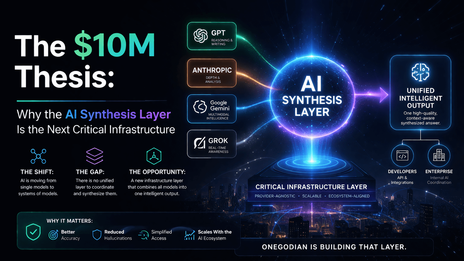 Building Systems That Institutions Can Trust