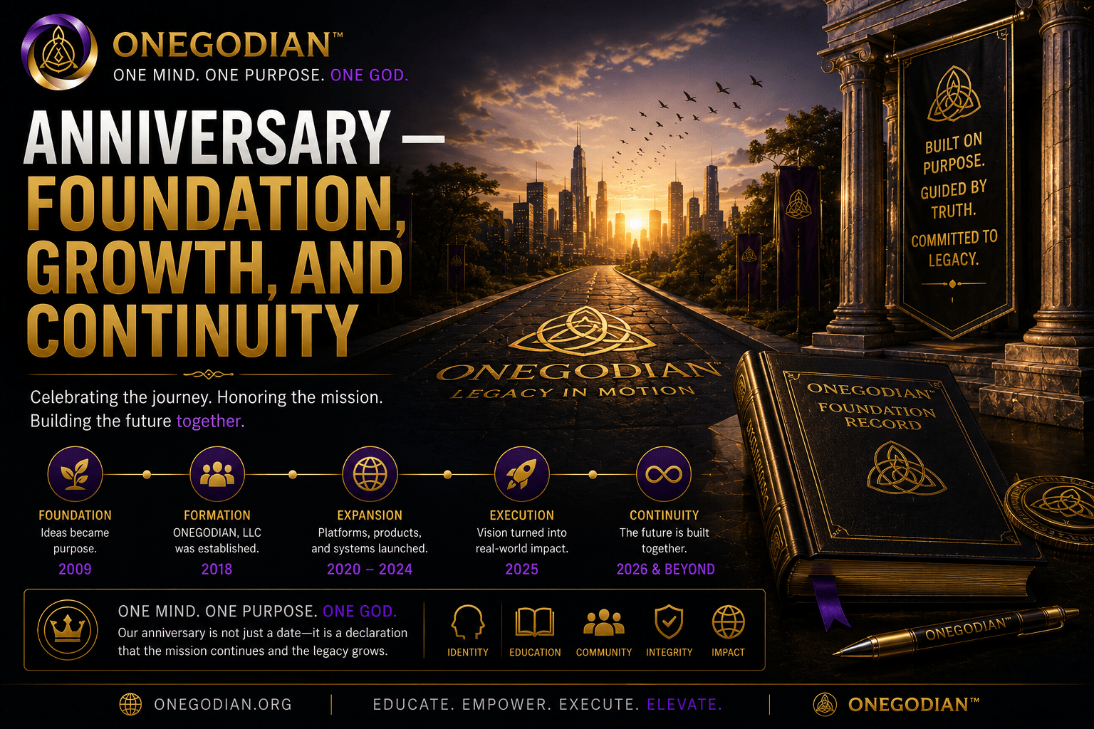 Anniversary — Foundation, Growth, and Continuity