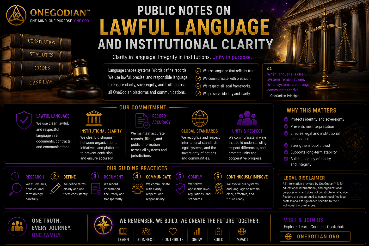 Public Notes on Lawful Language and Institutional Clarity
