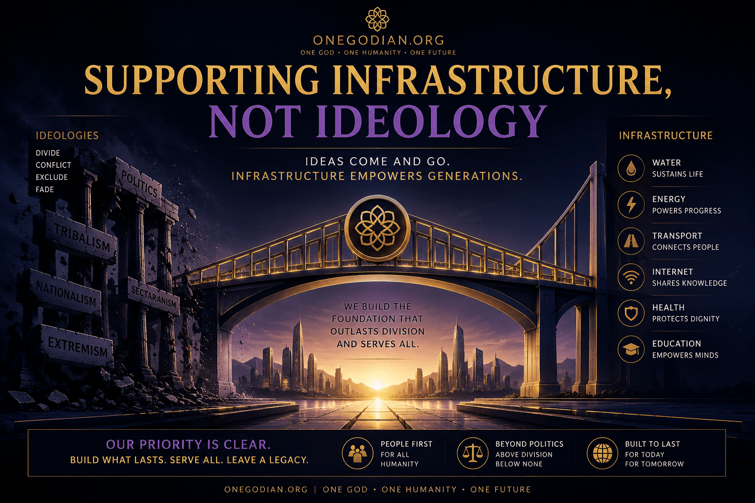 Supporting Infrastructure, Not Ideology
