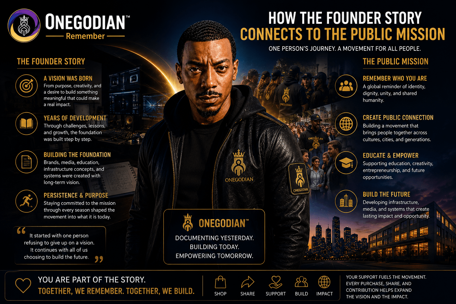 How the Founder Story Connects to the Public Mission