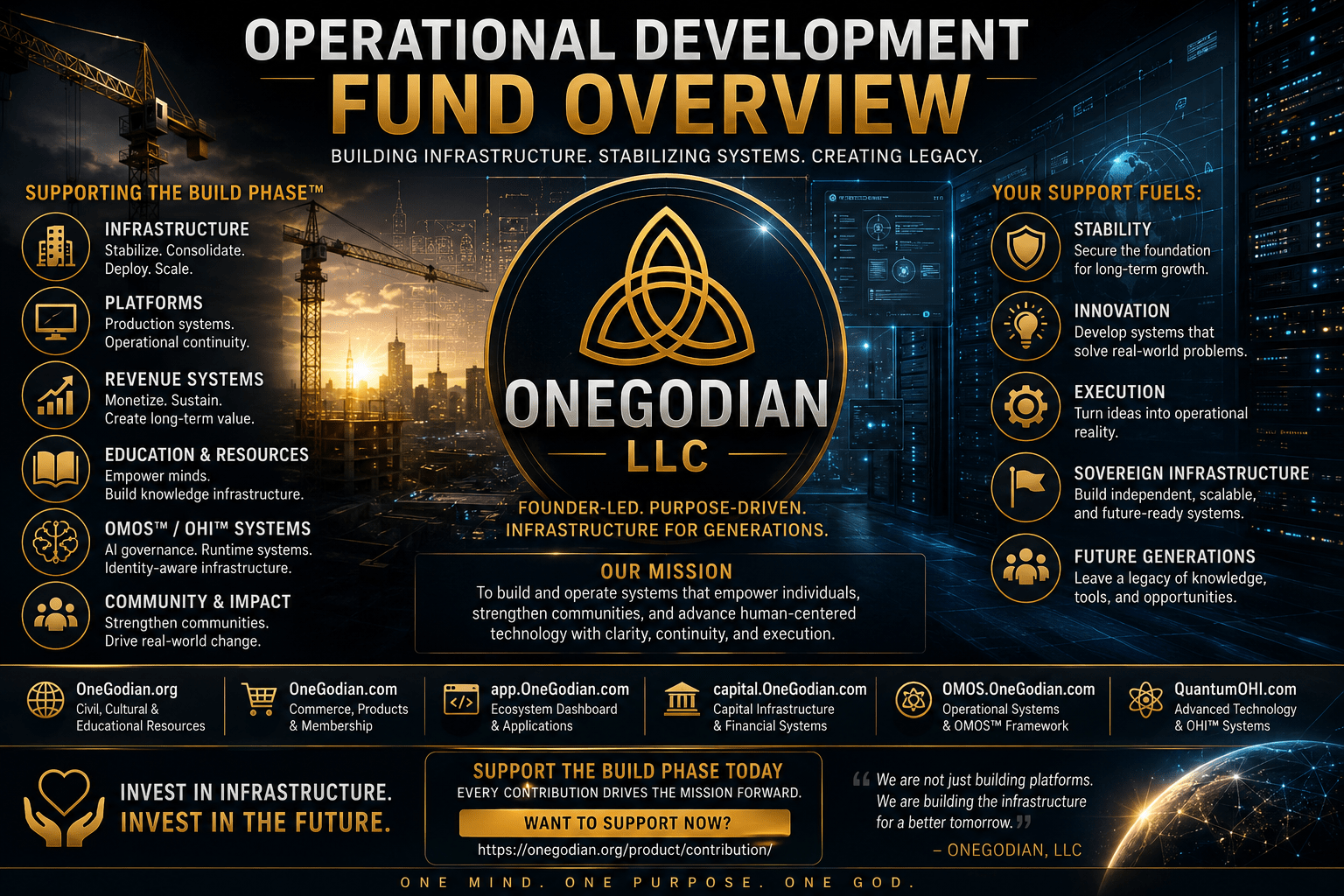 Operational Development Fund Overview
