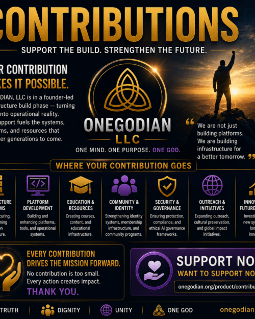 Contributions