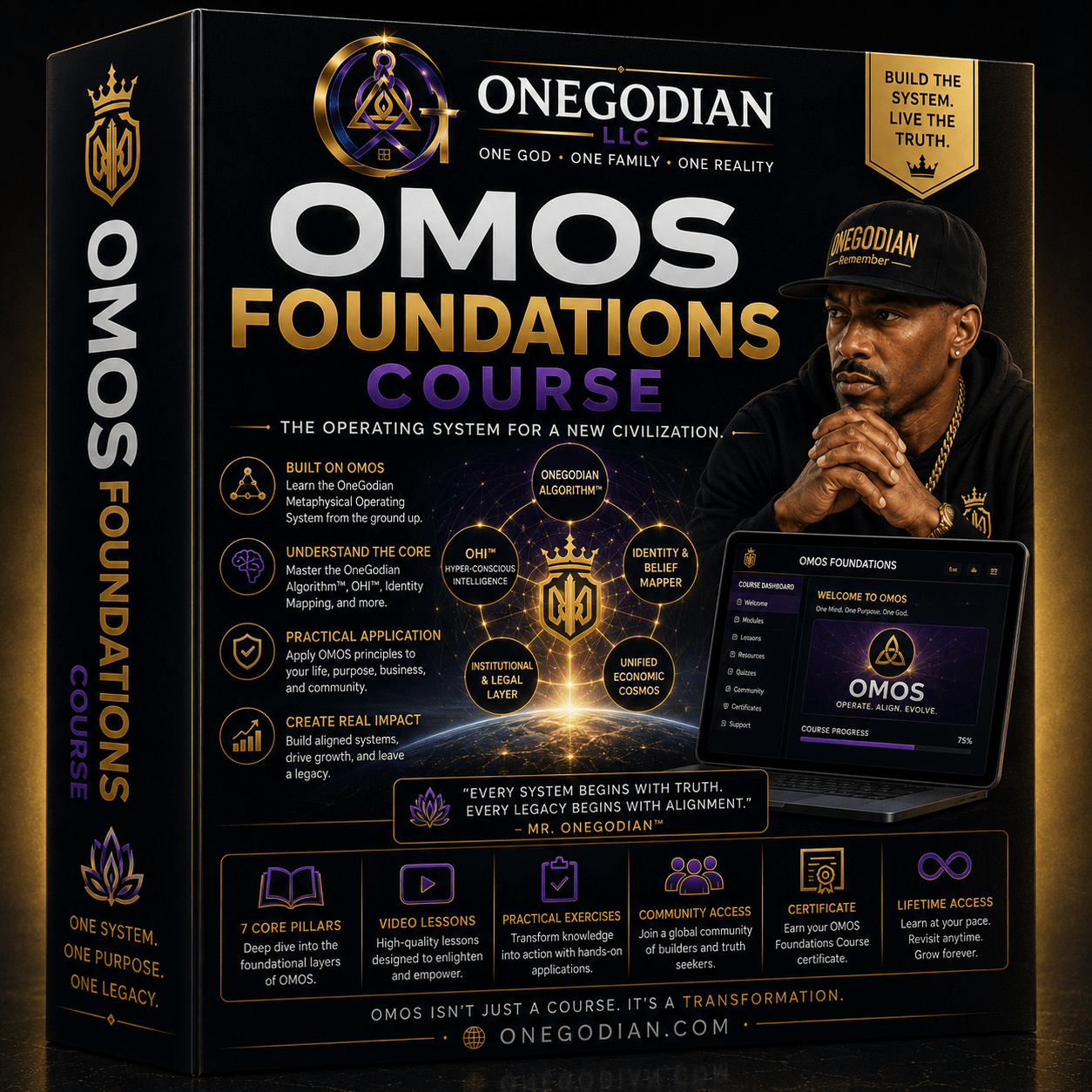Learn About the OMOS Alignment Score™