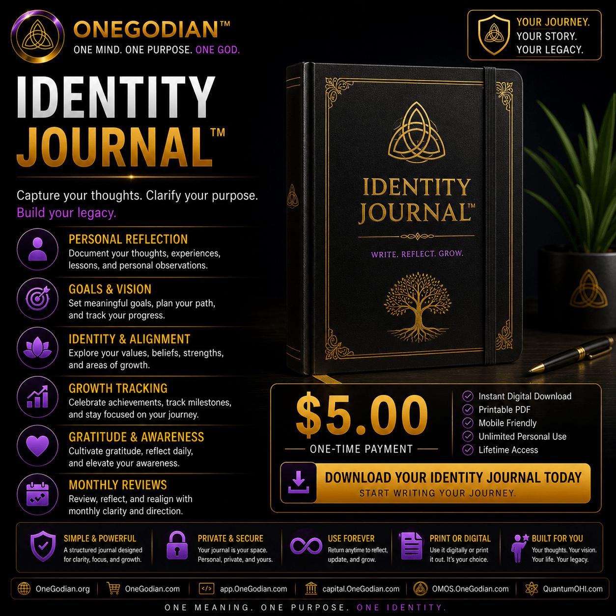 Identity Journal™