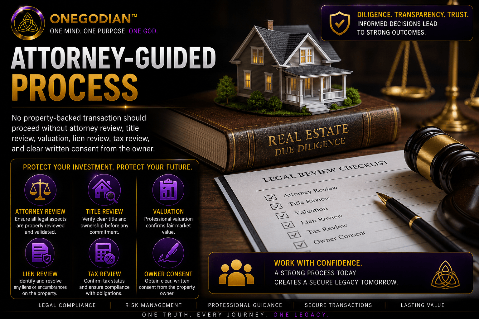 Attorney-Guided Process