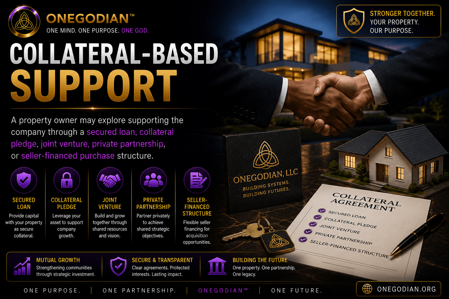 Collateral-Based Support