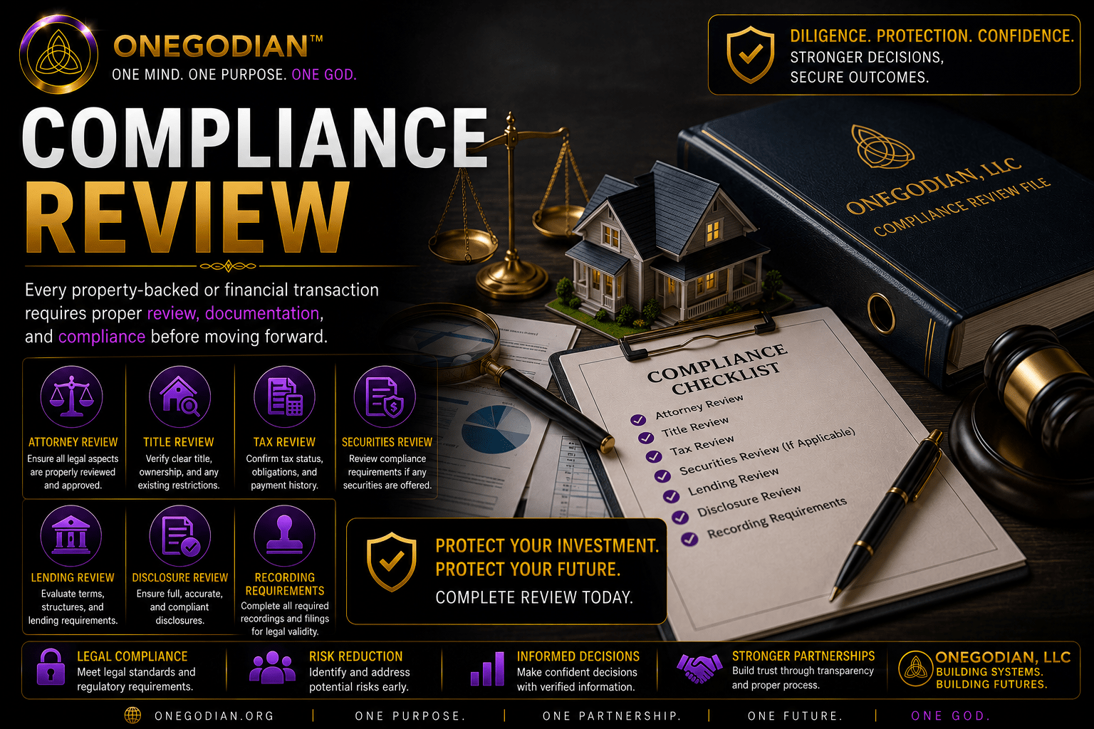 Compliance Review