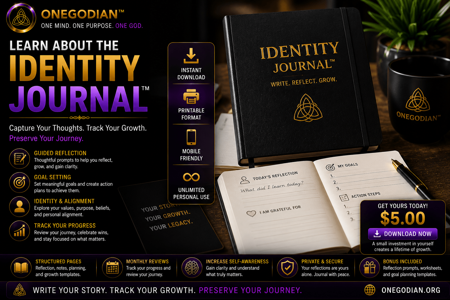 Learn About the Identity Journal™